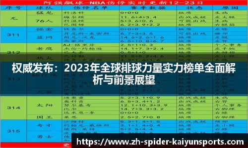 权威发布：2023年全球排球力量实力榜单全面解析与前景展望