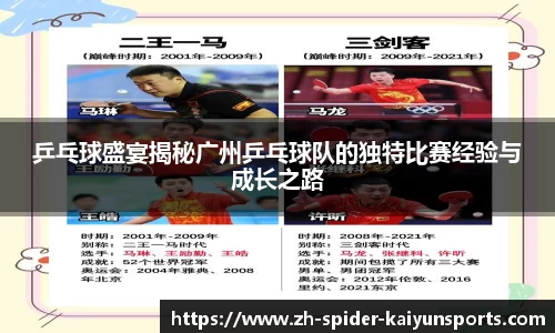 乒乓球盛宴揭秘广州乒乓球队的独特比赛经验与成长之路